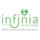 Infinia Brand Logo. Green pet food logo.
